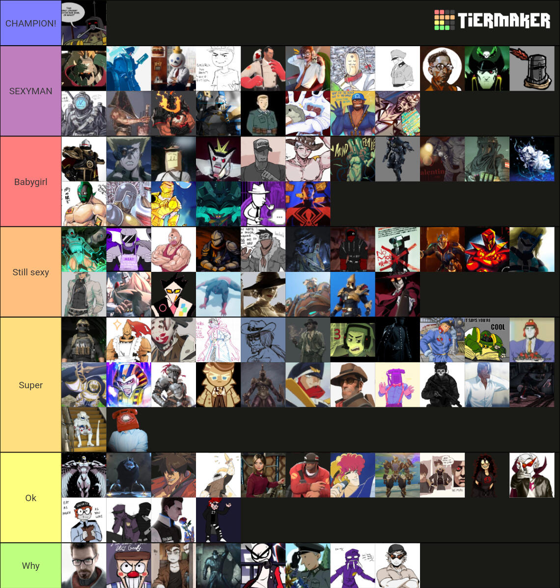 Tierlist