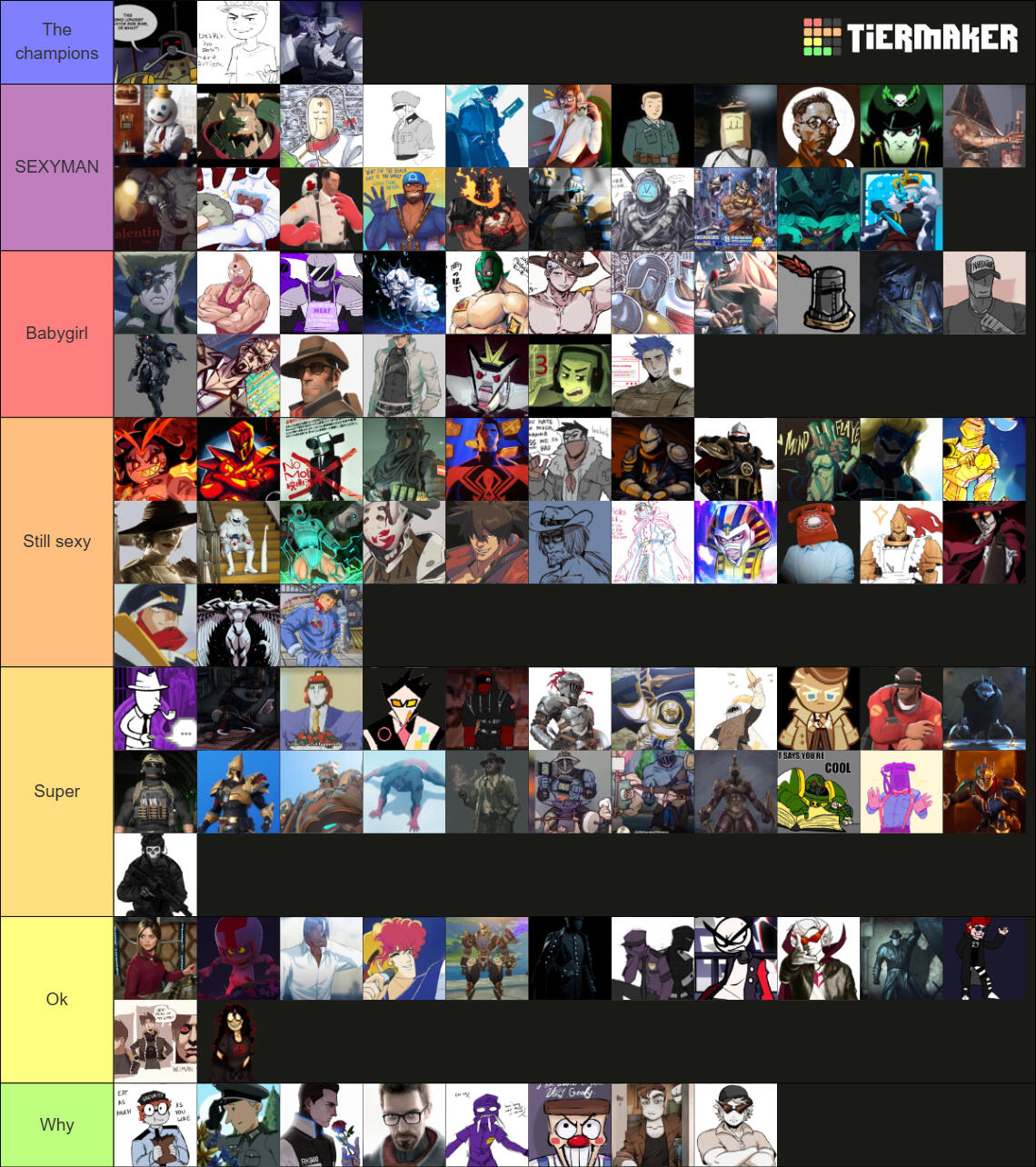 Tierlist